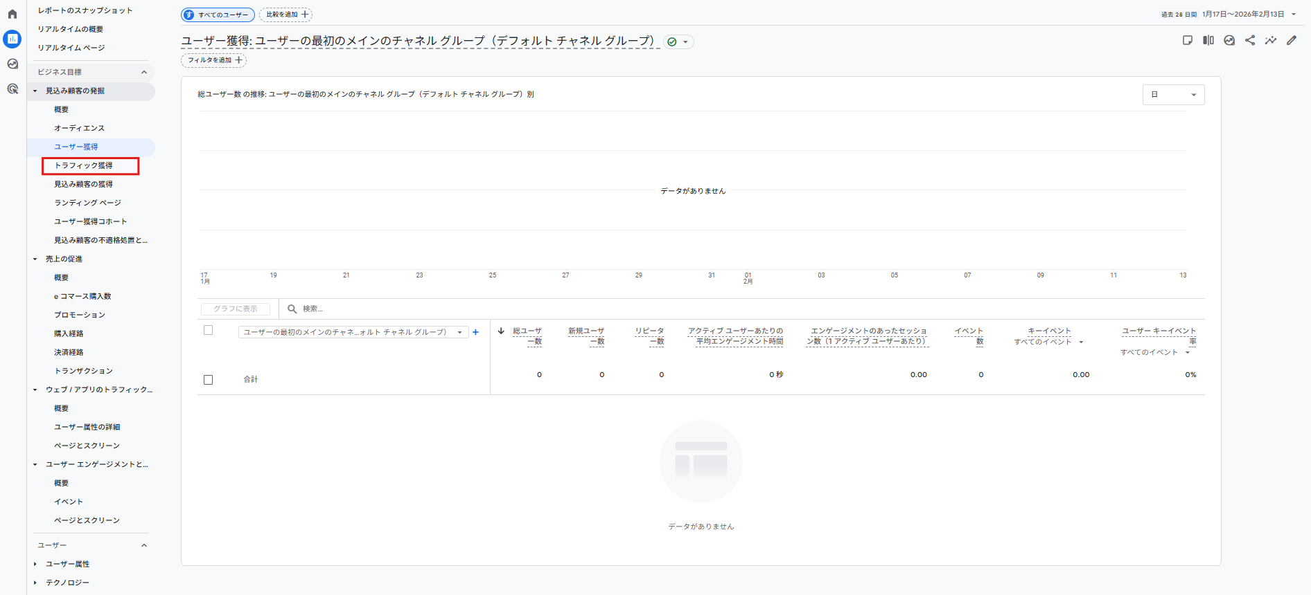 ユーザー獲得 - 概要画面