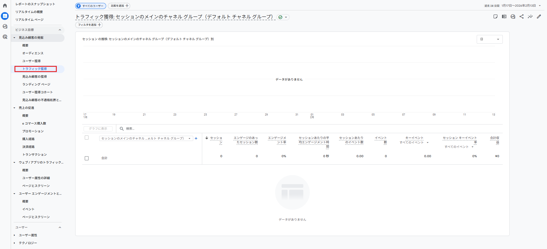 トラフィック獲得画面